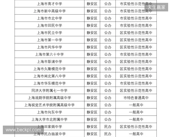 马良行谈上海女足目标:我们明年的目标还是保四争一吧 马良行谈上海女足目标:我们明年的目标还是保四争一吧